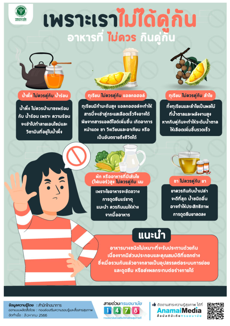 อาหารที่ไม่ควรกินคู่กัน ??