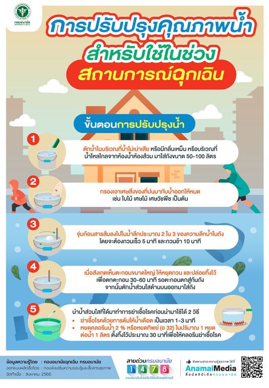 การปรับปรุงคุณภาพน้ำ สำหรับใช้ในช่วงสถานการณ์ฉุกเฉิน