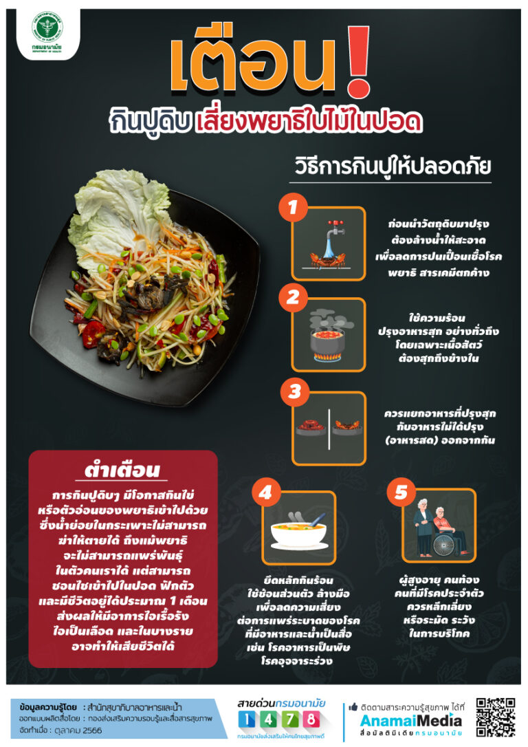 เตือน กินปูดิบ เสี่ยงพยาธิใบไม้ในปอด