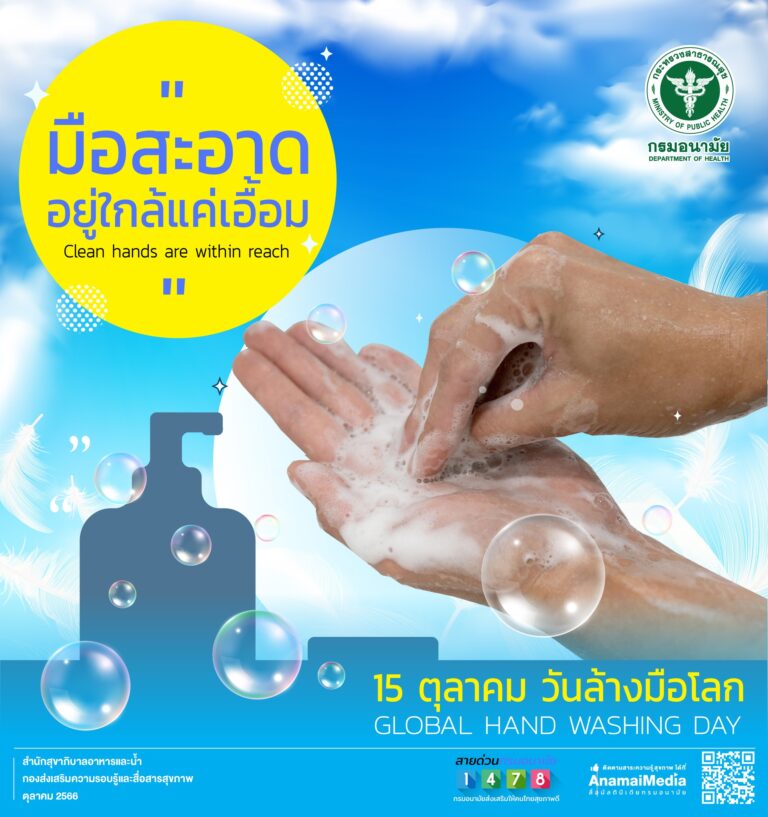 การล้างมือ 7 ขั้นตอน ที่ถูกต้อง