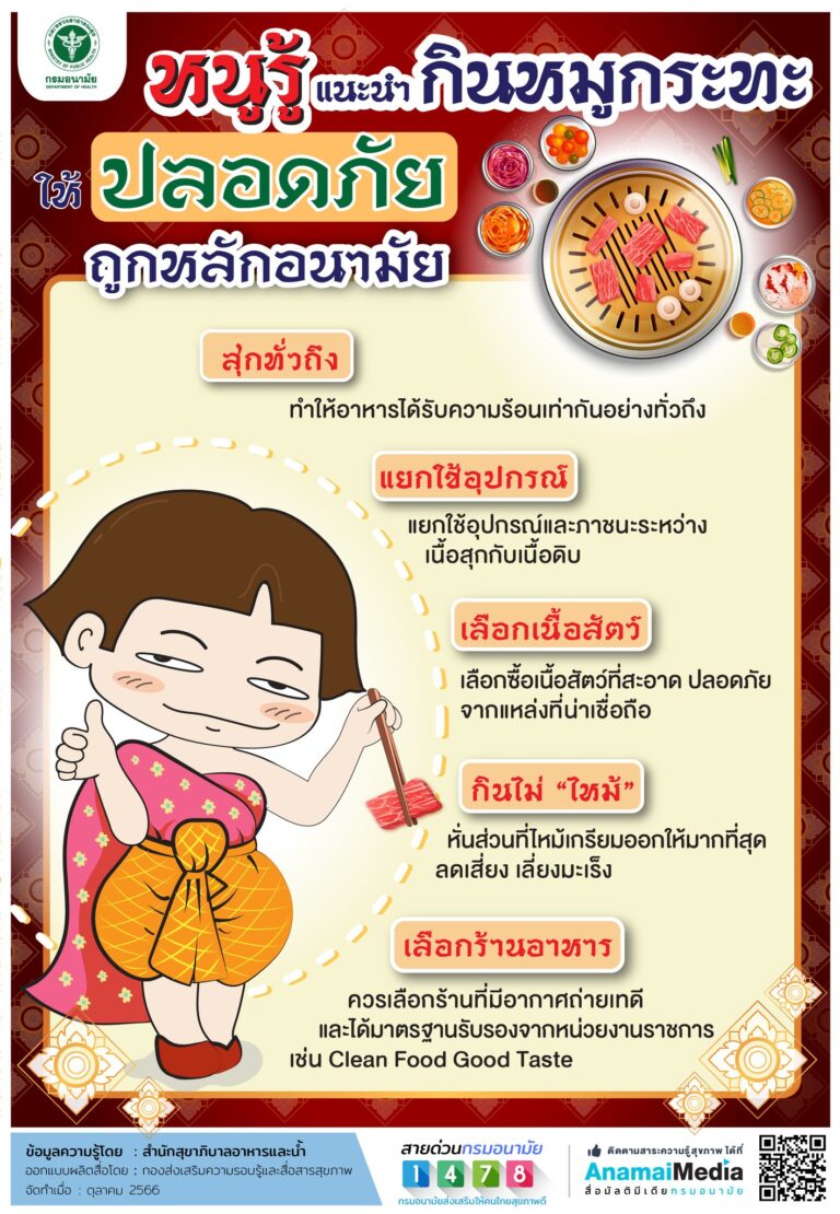 หนูรู้ แนะนำ กินหมูกระทะ ให้ปลอดภัย ถูกหลักอนามัย